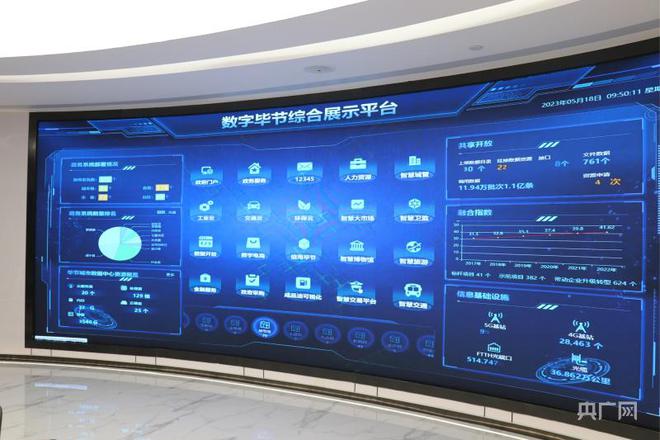 貴州七星關 以信息系統集成服務為引擎，聚焦數字經濟助推高質量發展